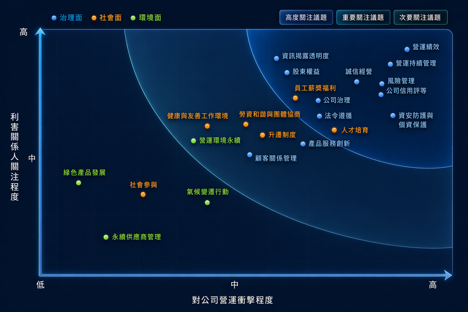 ALL_esg_26D23_bOzxWBqNkJ