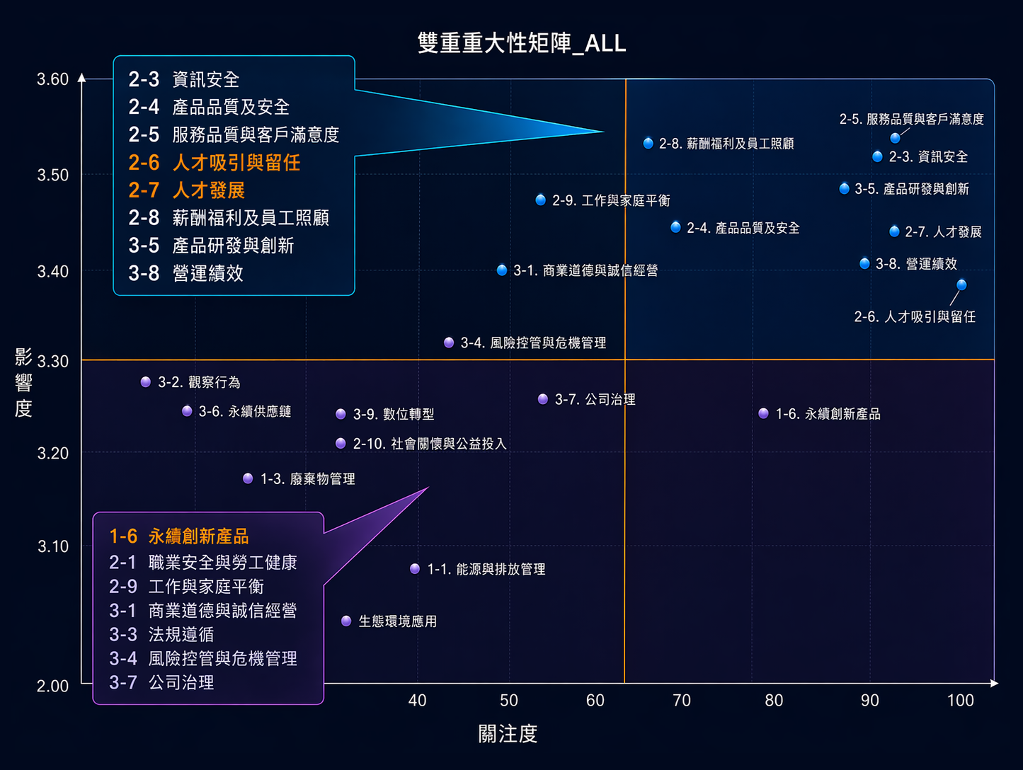 ALL_esg_26D23_yv2gsvKflp