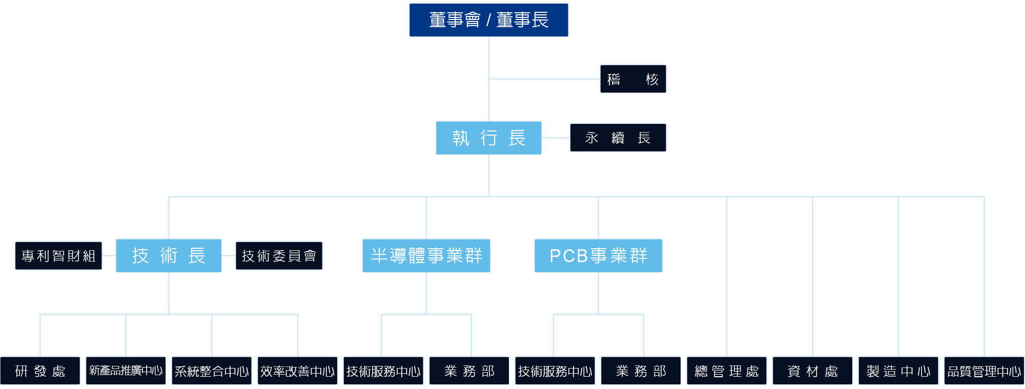 ALL_marqueepic_about_organize_26C13_aiXAduTvly